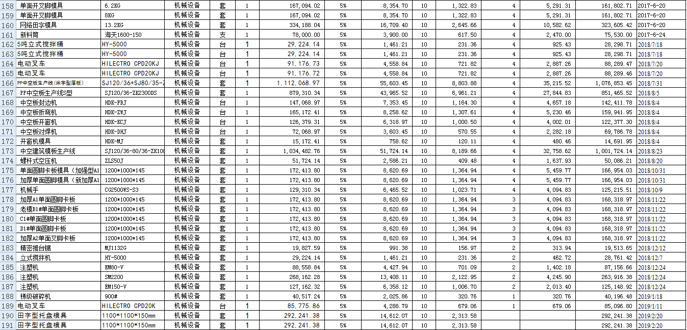 塑料托盘_塑胶栈板生产设备-摩科塑料托盘生产厂商