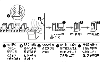 摩科共享托盘=牛邦共享托盘.jpg