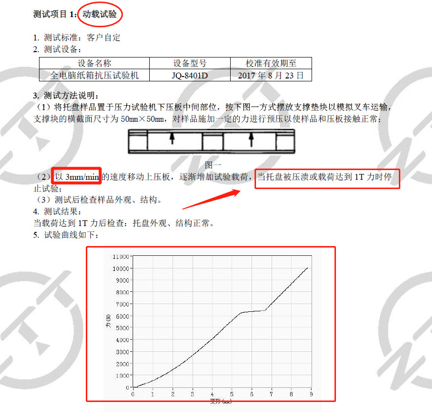 吹塑托盘_摩科塑料托盘-牛邦塑料托盘.png