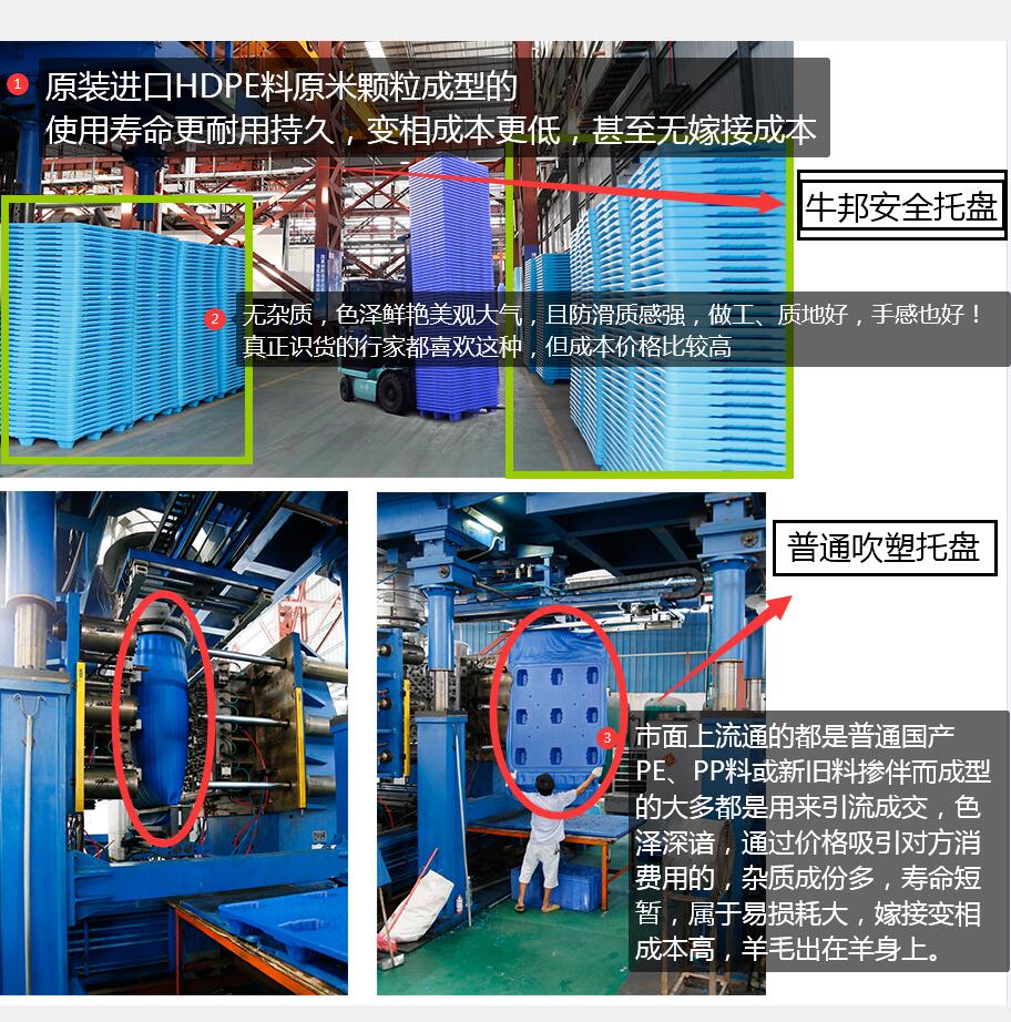 塑料托盘质量对比与做法-牛邦塑料托盘.jpg