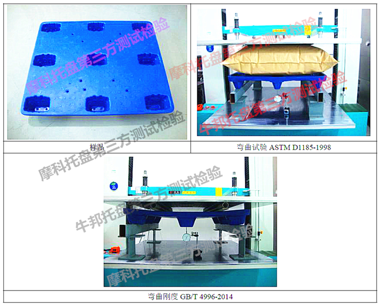 吹塑托盘质量检测第三方依据数据_牛邦托盘.jpg
